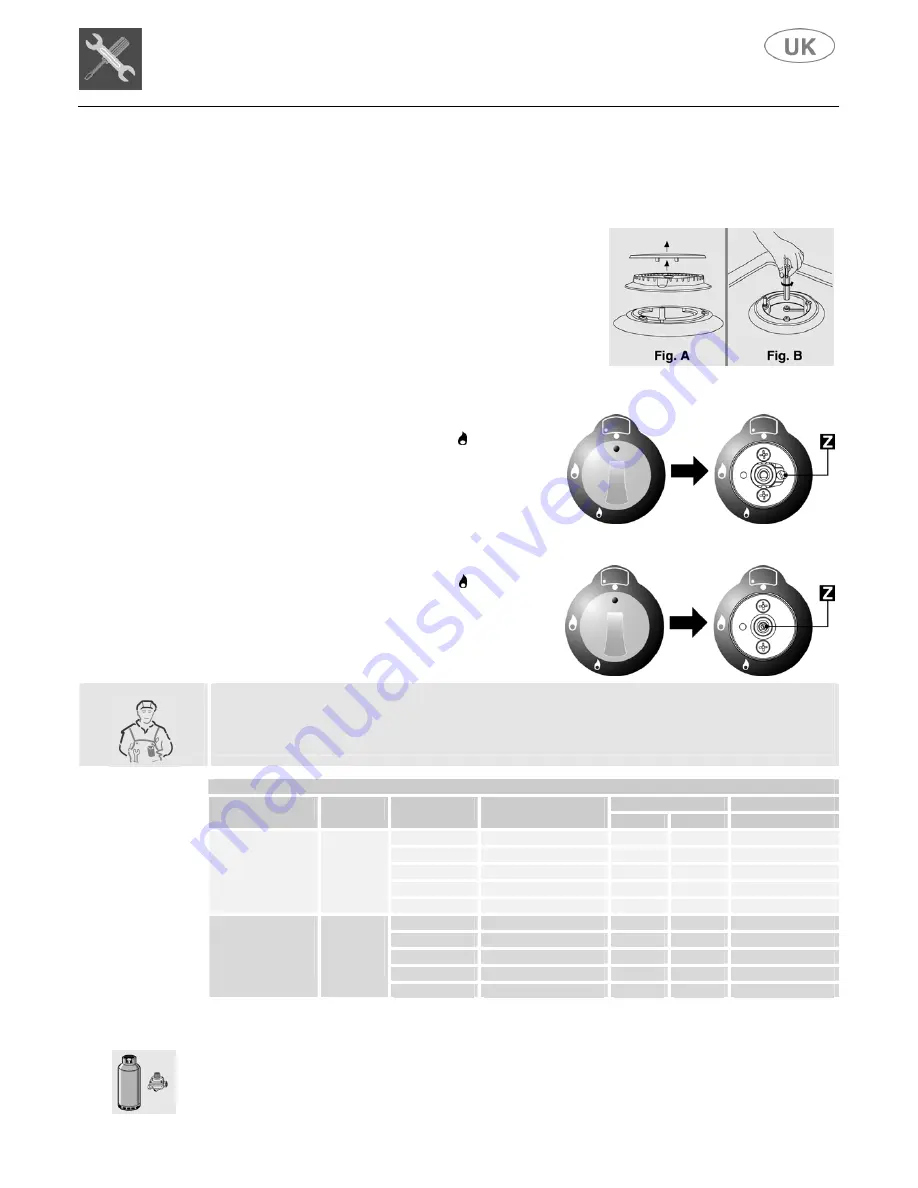 Caple GR1201 Gastron Instruction Manual Download Page 15