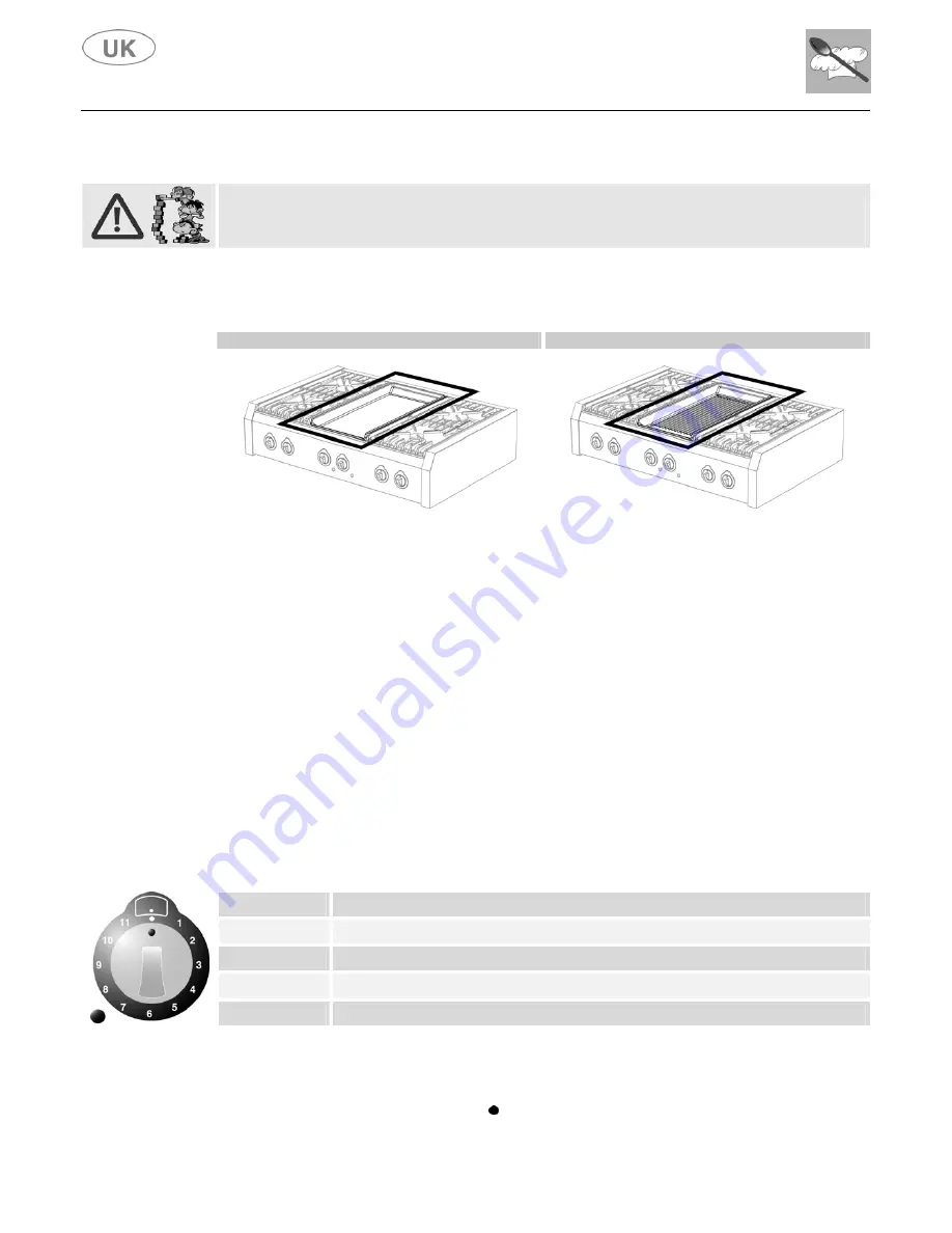 Caple GR1201 Gastron Instruction Manual Download Page 26