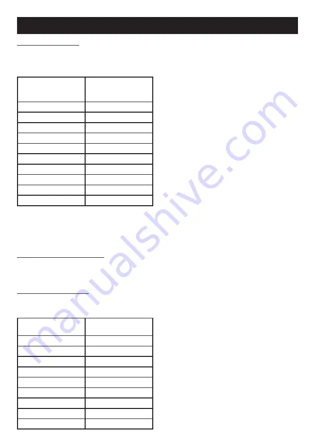 Caple PI3050 Instruction Manual Download Page 11