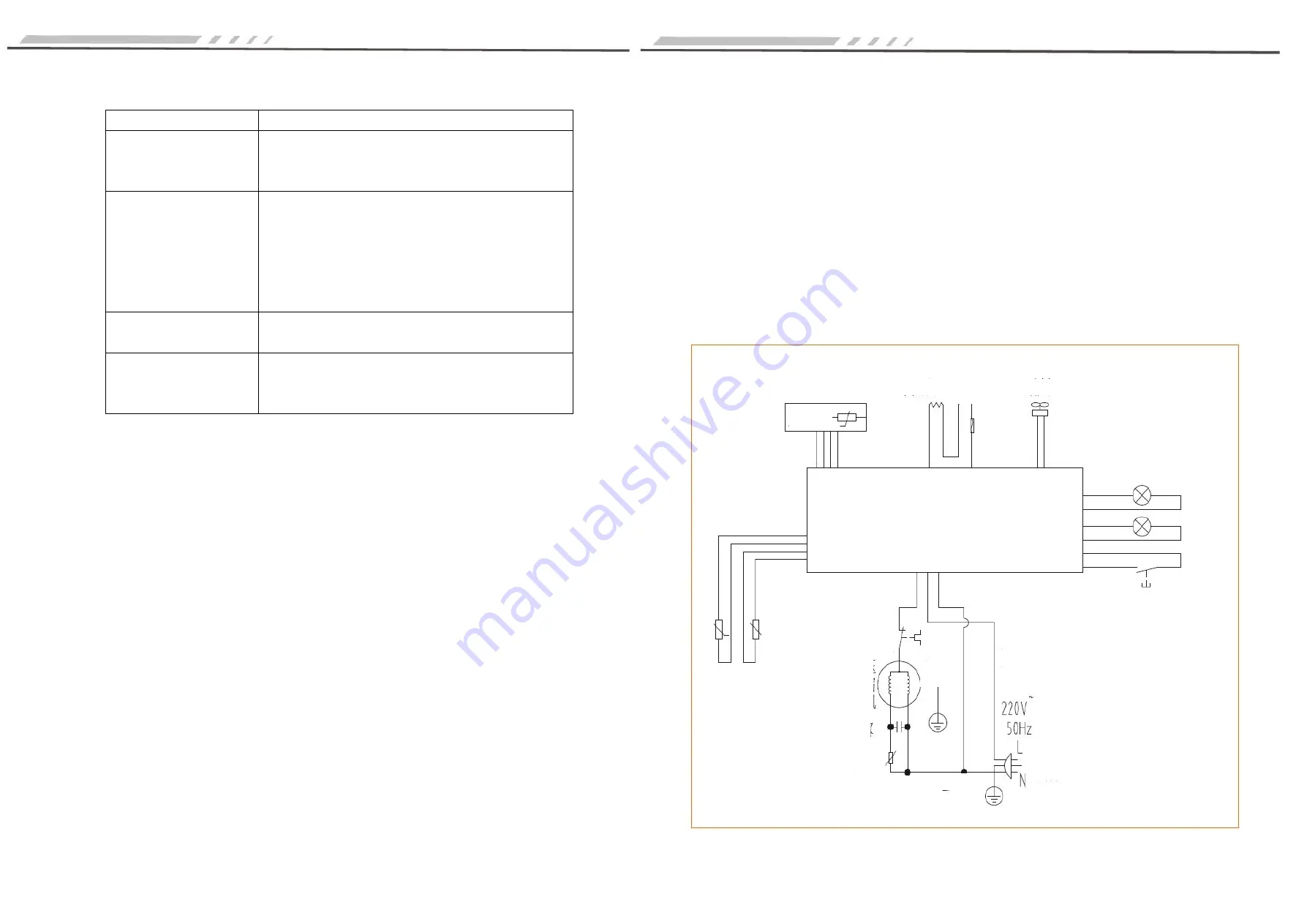 Caple RFZ70 Скачать руководство пользователя страница 9