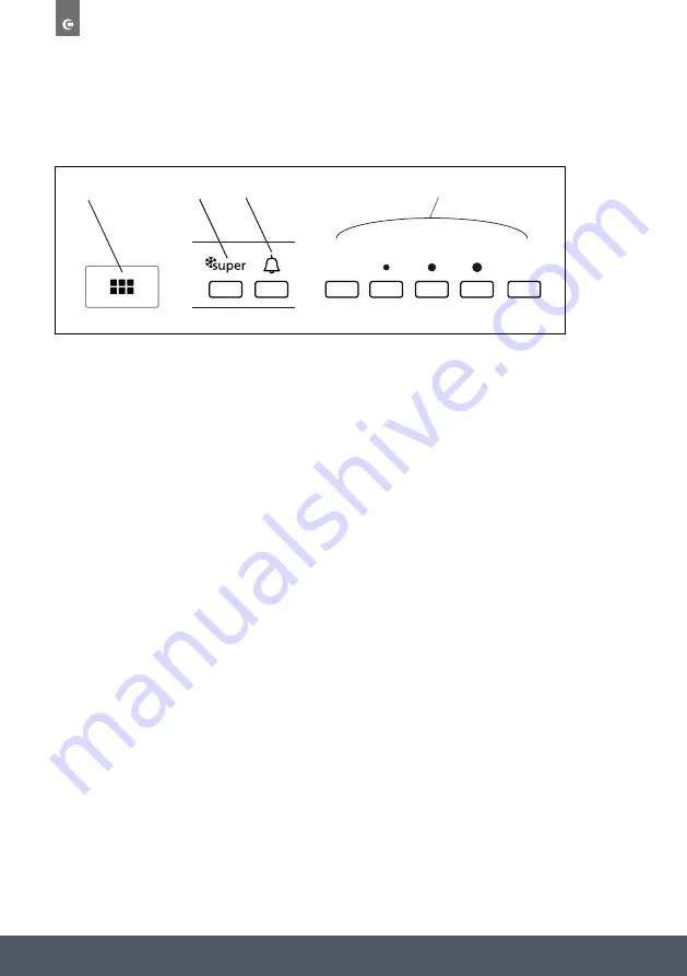 Caple RI5506 Instruction Manual Download Page 18