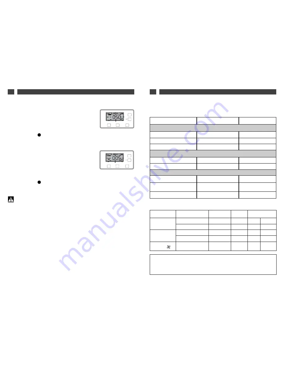 Caple TDF200 Instruction Manual Download Page 9