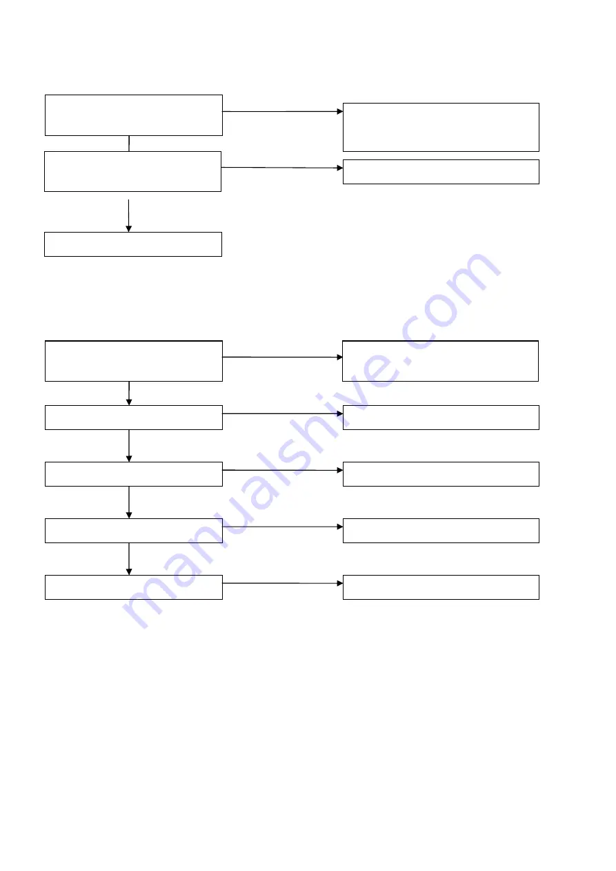 Caple WC6217 Technical Information Download Page 14