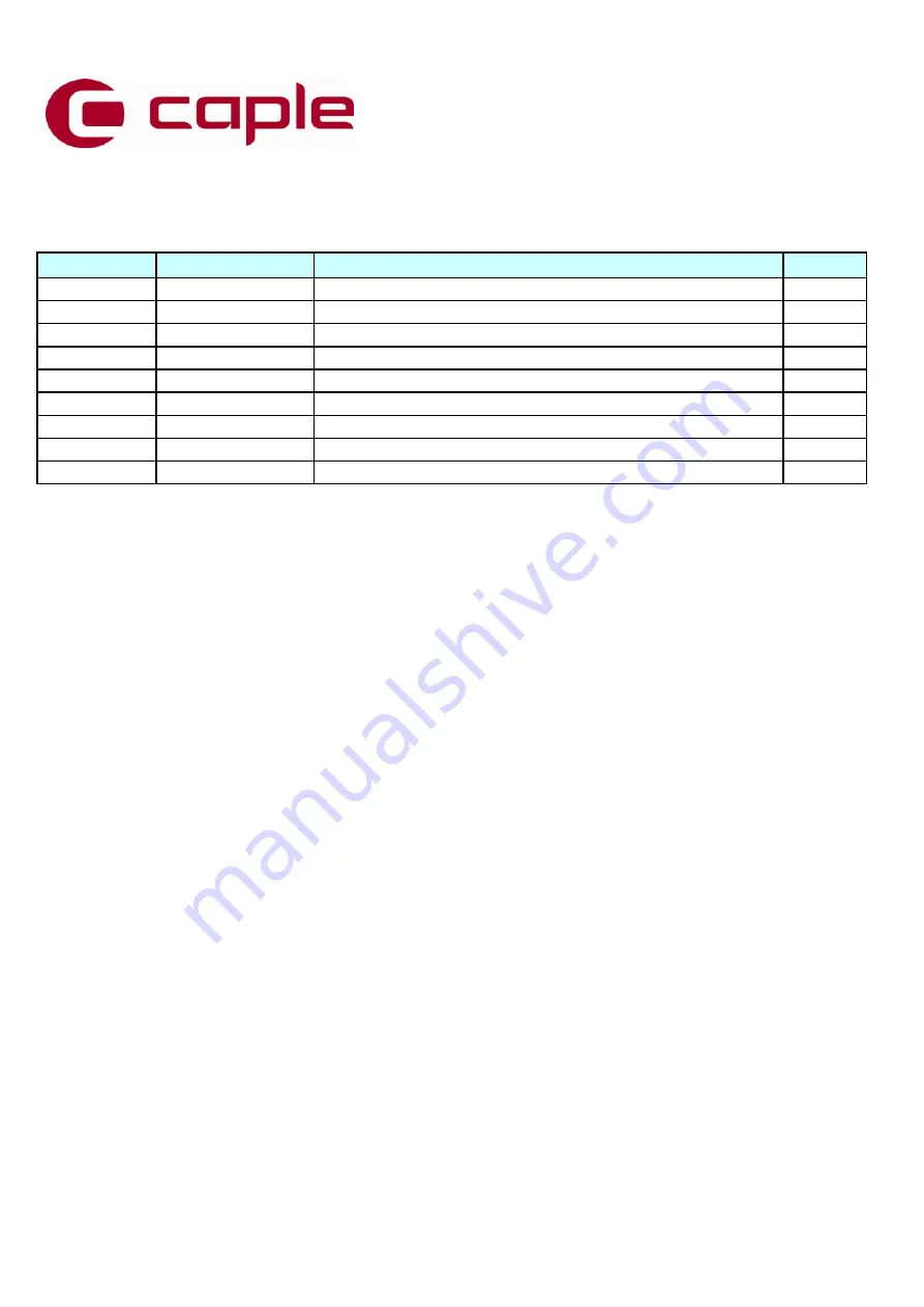 Caple WI3118WH Technical Information Download Page 4