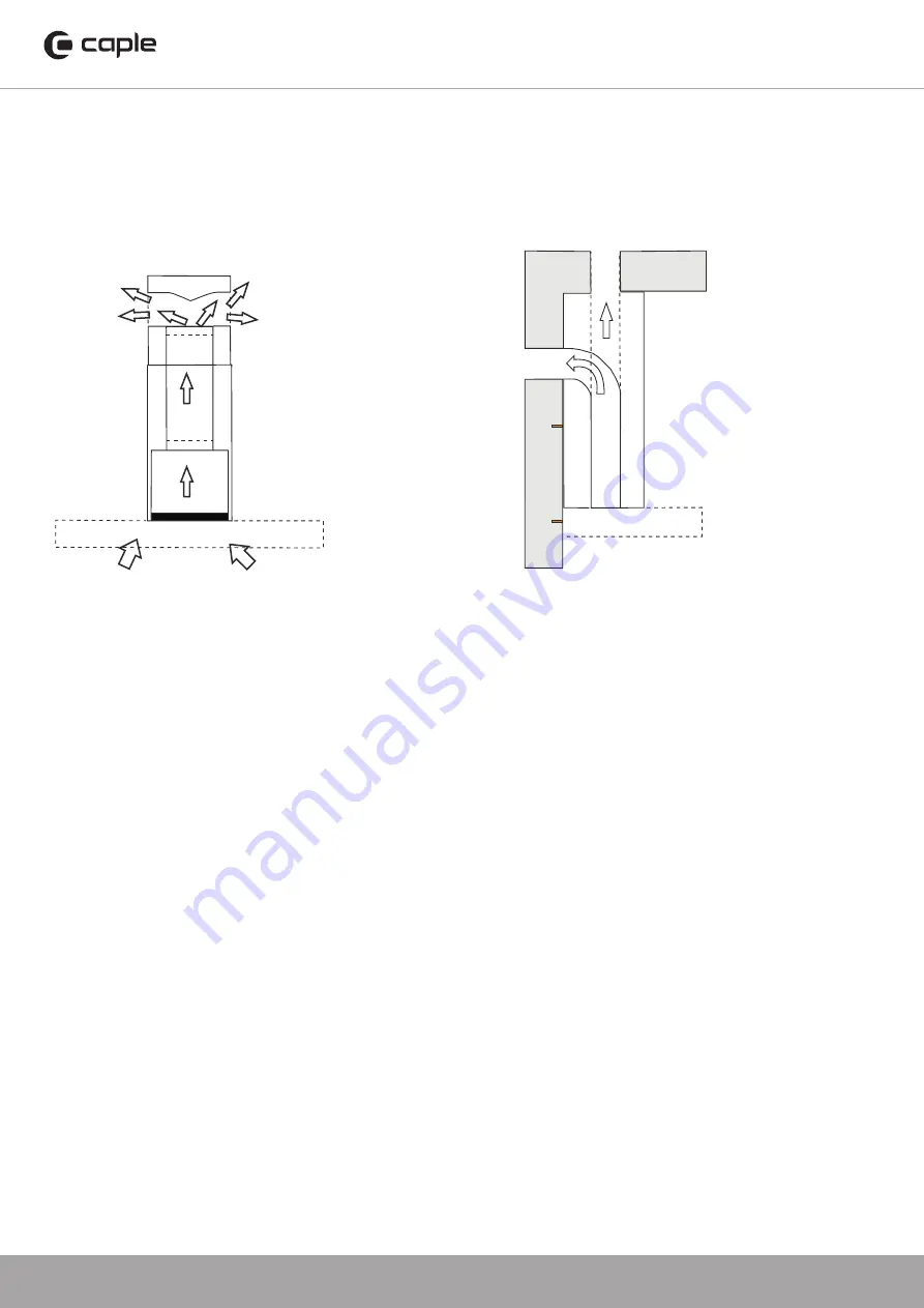 Caple ZRC900 Instruction Manual Download Page 10