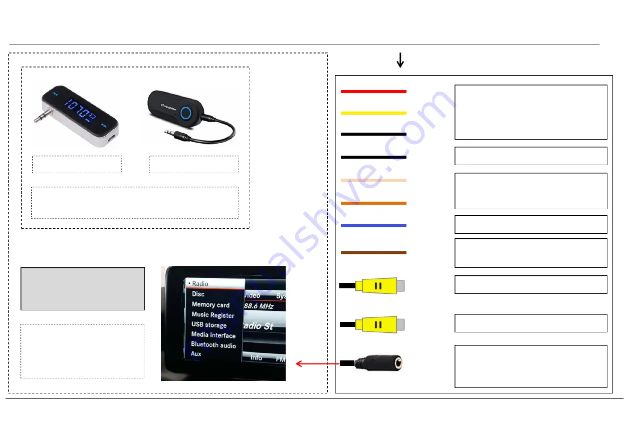 Car-Interface CI-CARPLAY-NTG45 Instruction Manual Download Page 9