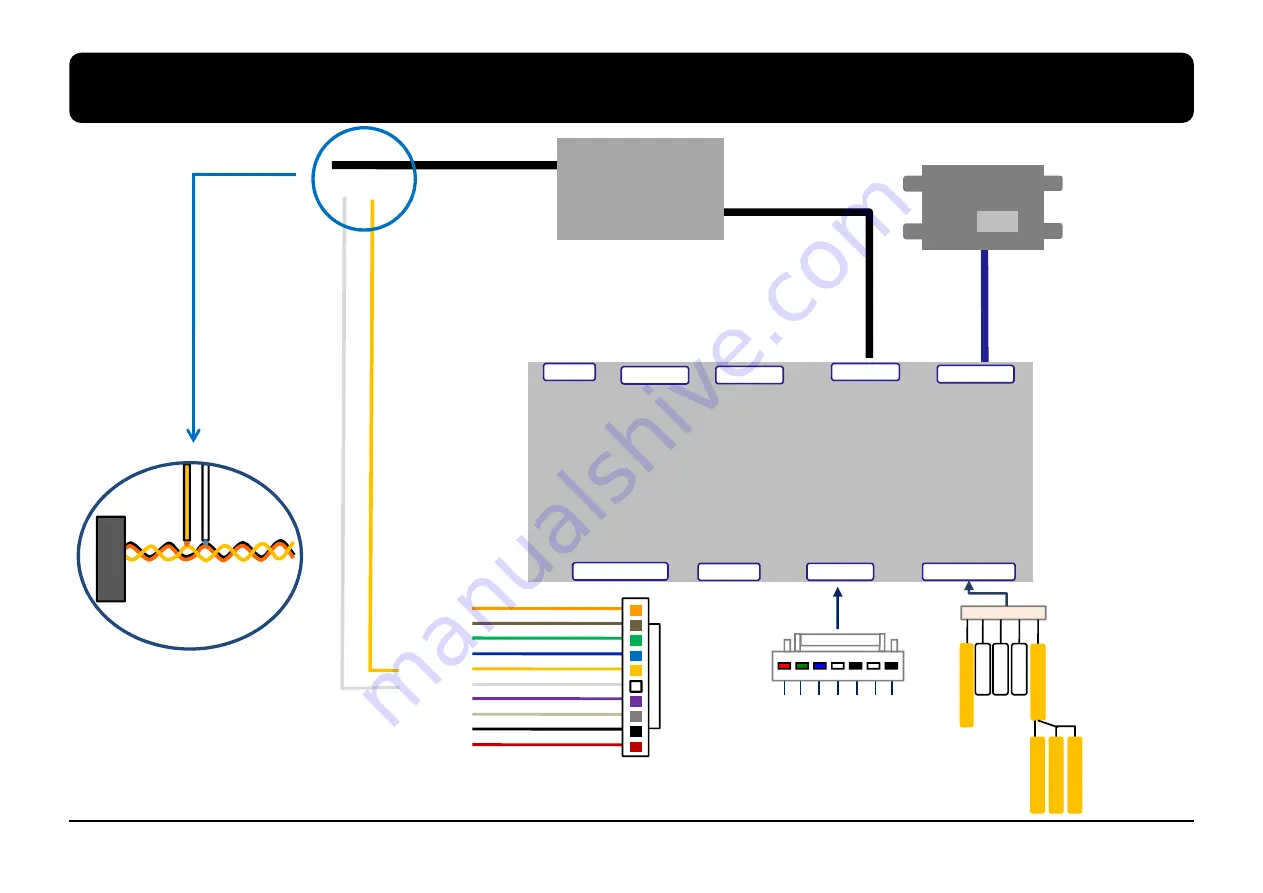 Car Solutions BMW-PIP User Manual Download Page 18