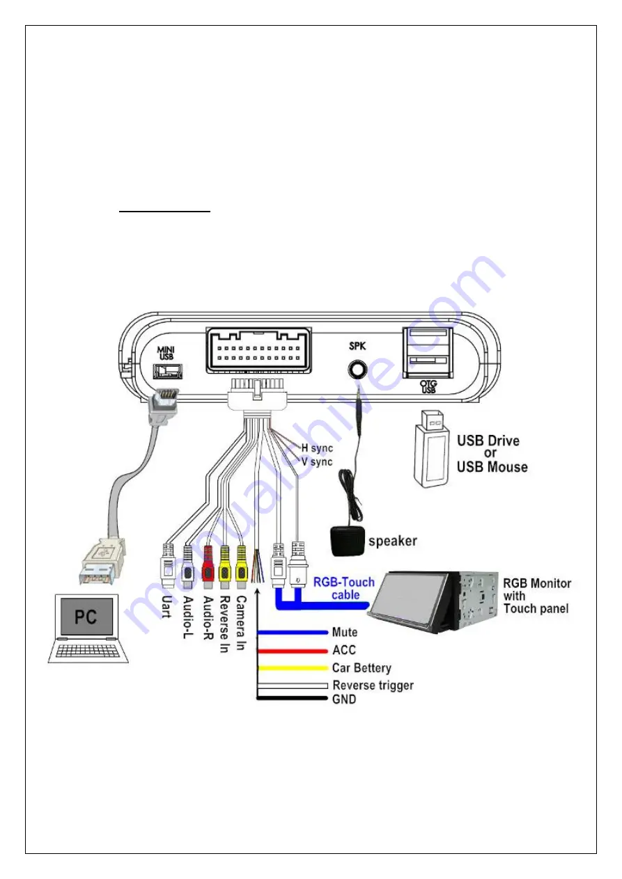 Car Solutions CS9320A Manual Download Page 3