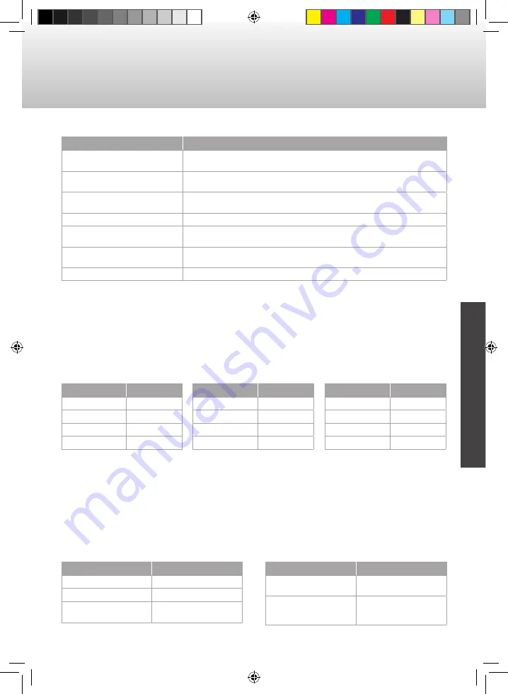 Caratec Caratec Vision CAV190P-D User Manual Download Page 63