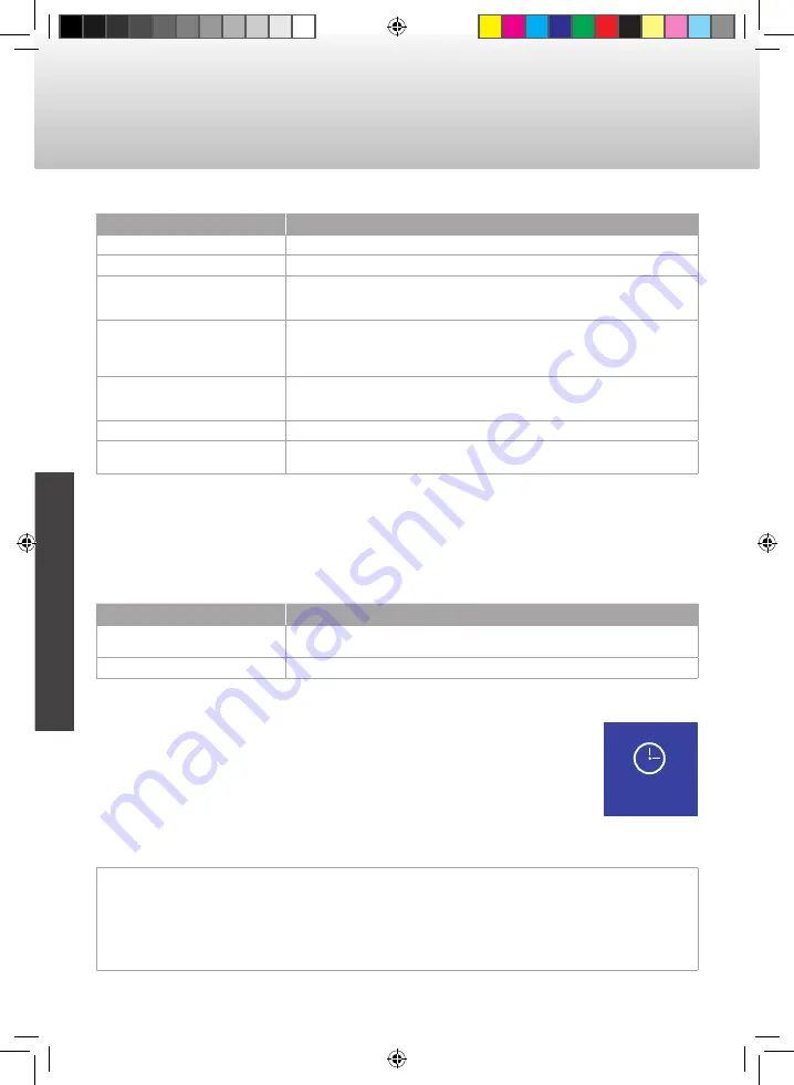 Caratec Caratec Vision CAV190P-D User Manual Download Page 68