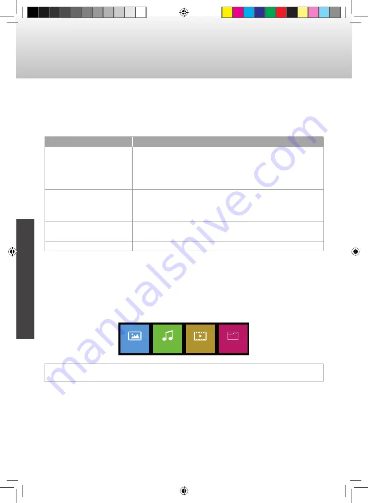 Caratec Caratec Vision CAV190P-D User Manual Download Page 74