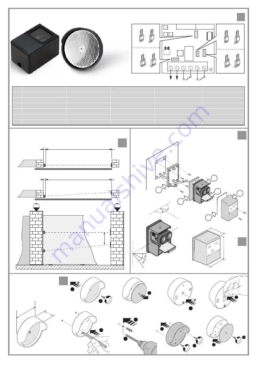 Cardin Elettronica REFLEX Скачать руководство пользователя страница 6