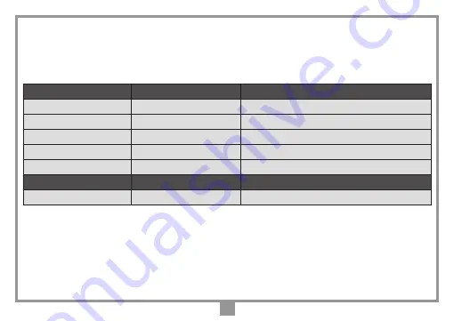 Cardin RPQ504T10 Set Up And User Instructions Download Page 30