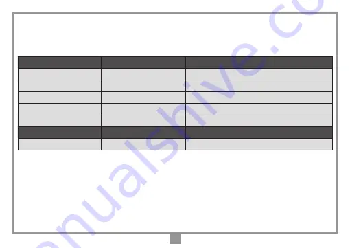 Cardin RPQ504T10 Set Up And User Instructions Download Page 39