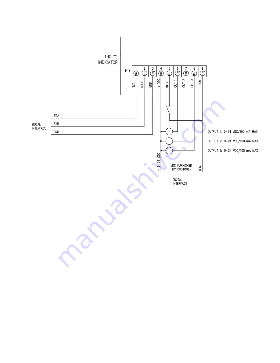 Cardinal 190 Series Installation, Technical And Operation Manual Download Page 19