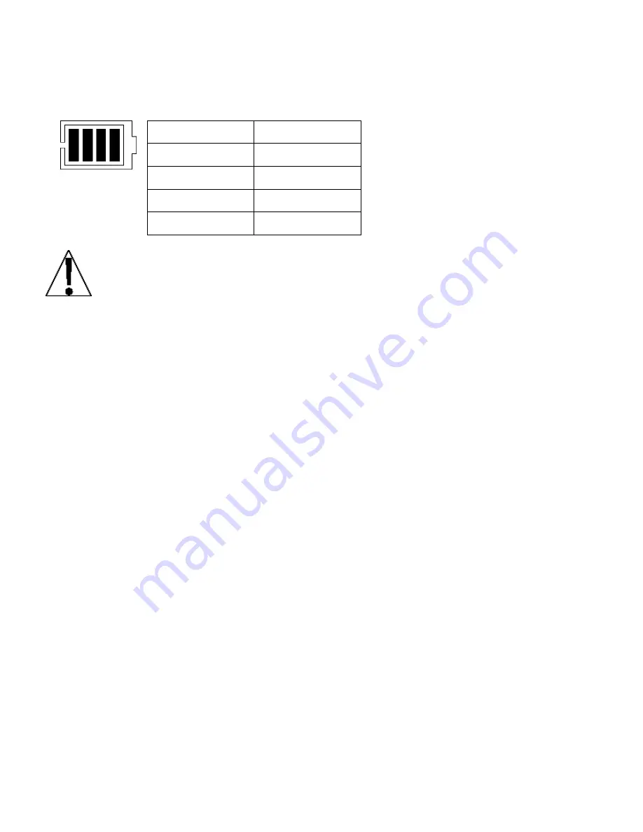 Cardinal 190 Series Installation, Technical And Operation Manual Download Page 64