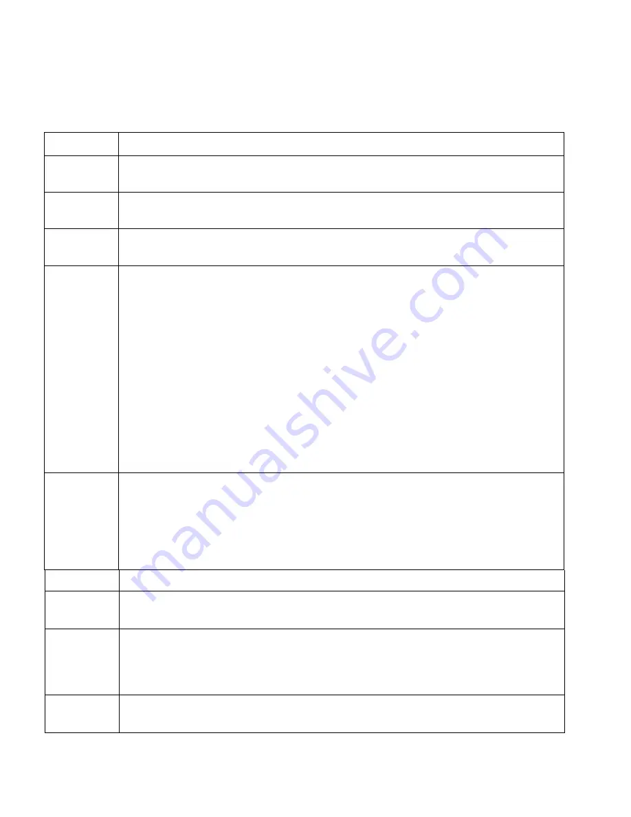 Cardinal 190 Series Installation, Technical And Operation Manual Download Page 84