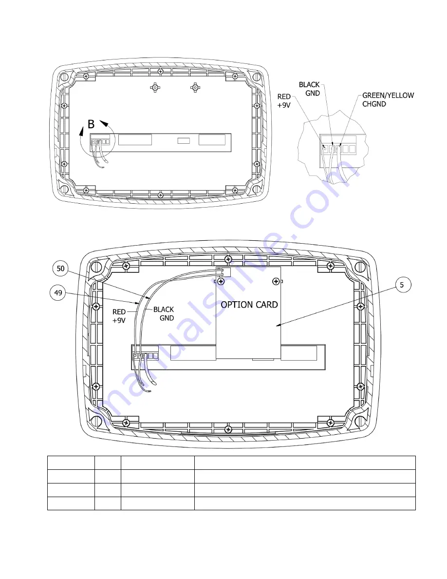 Cardinal 190 Series Installation, Technical And Operation Manual Download Page 93