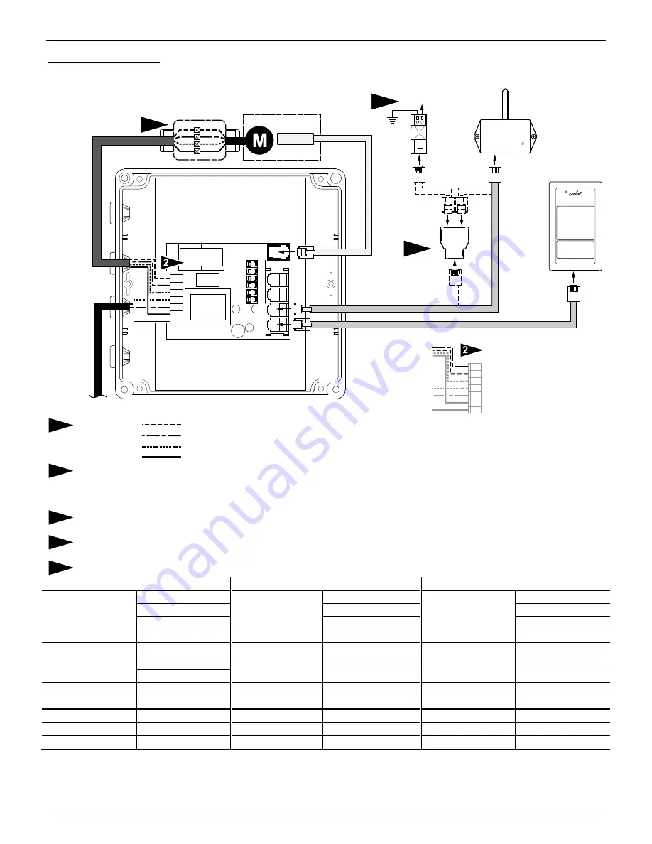 Carefree PARAMOUNT Service Manual Download Page 25