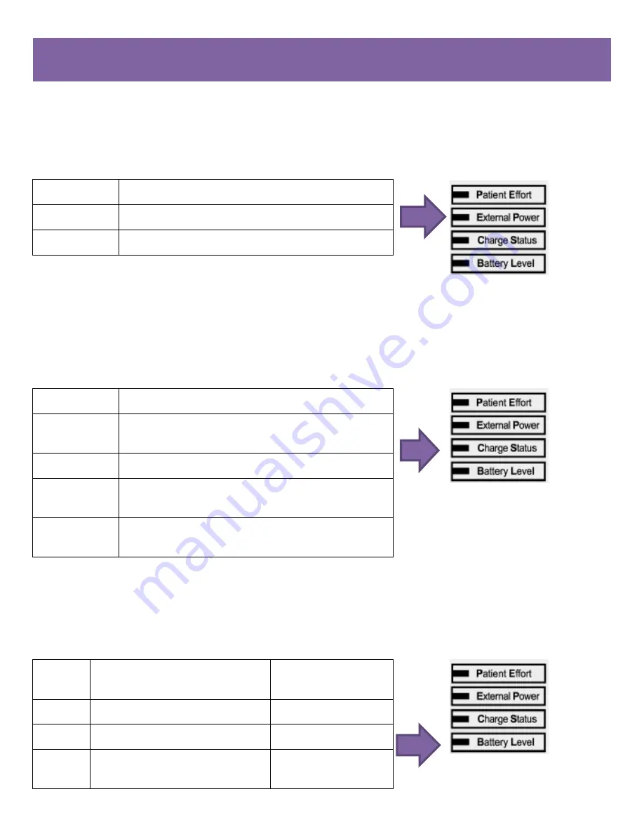 CareFusion Children's Health LTV Manual Download Page 17