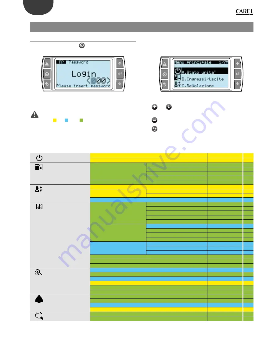 Carel Heos User Manual Download Page 16