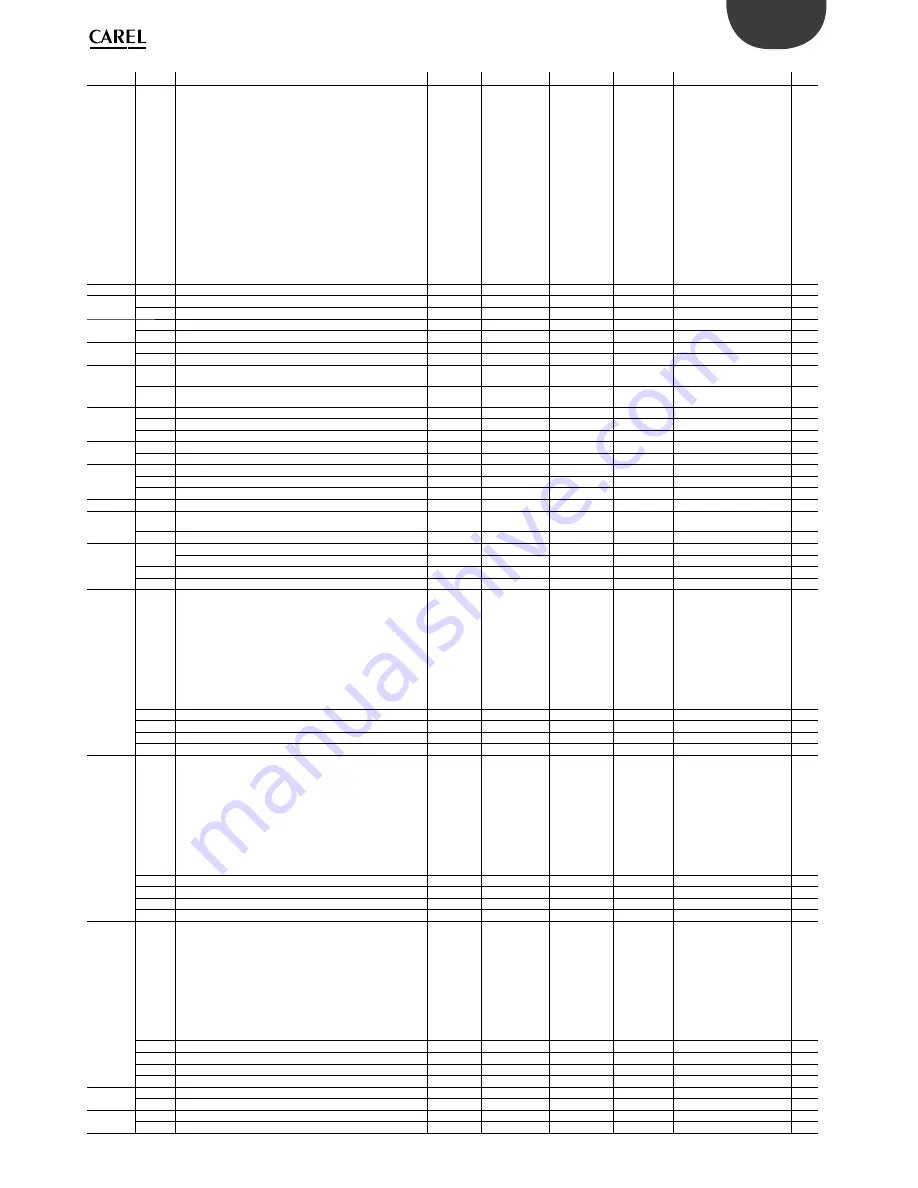 Carel Heos User Manual Download Page 43