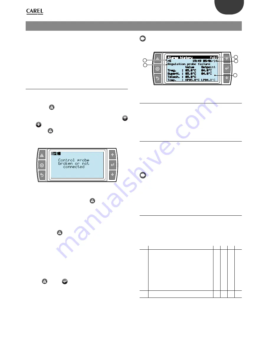 Carel Heos User Manual Download Page 49