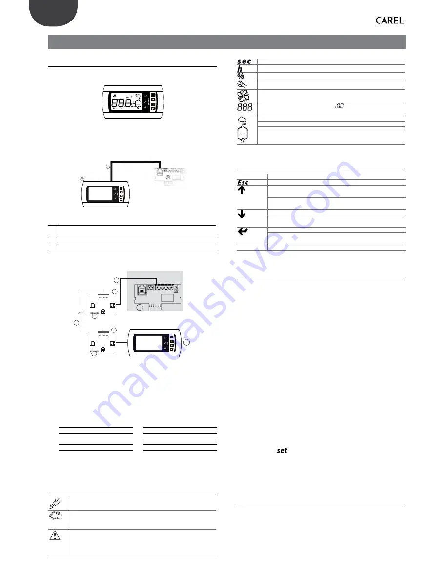 Carel humiSonic UU02 User Manual Download Page 14