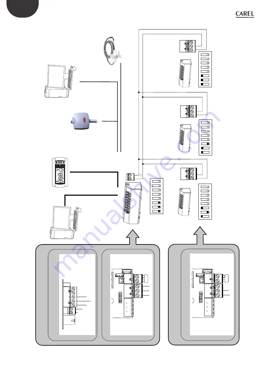 Carel humiSonic User Manual Download Page 34