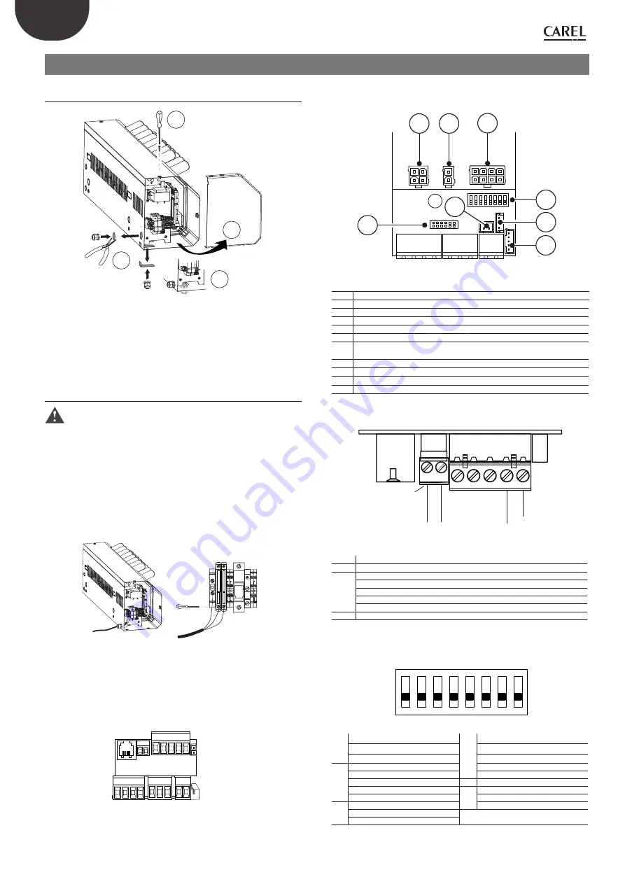 Carel humiSonic User Manual Download Page 46