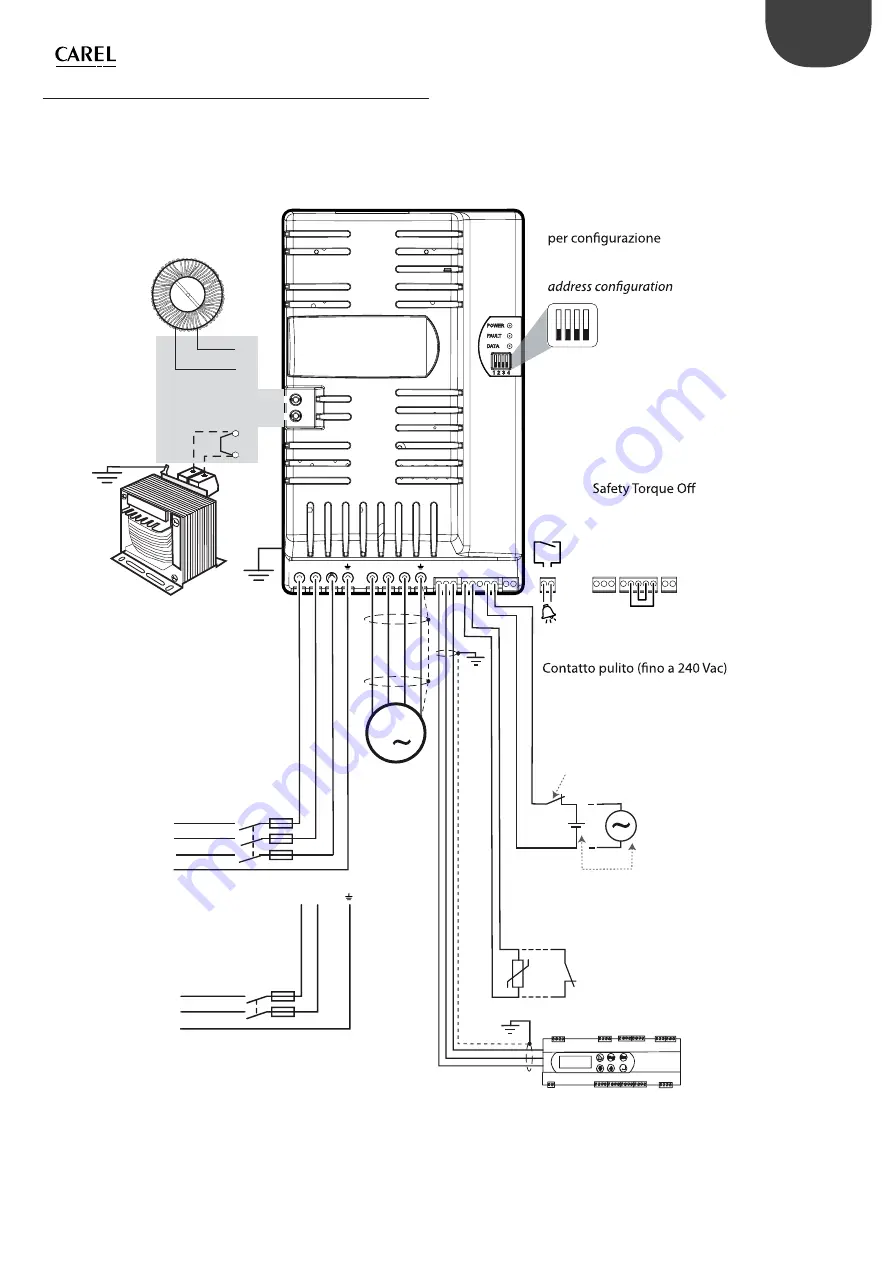 Carel Power+ User Manual Download Page 15