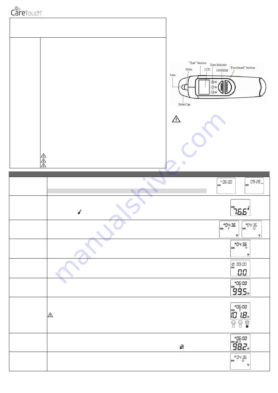 CareTouch MFT-9 Manual Download Page 1