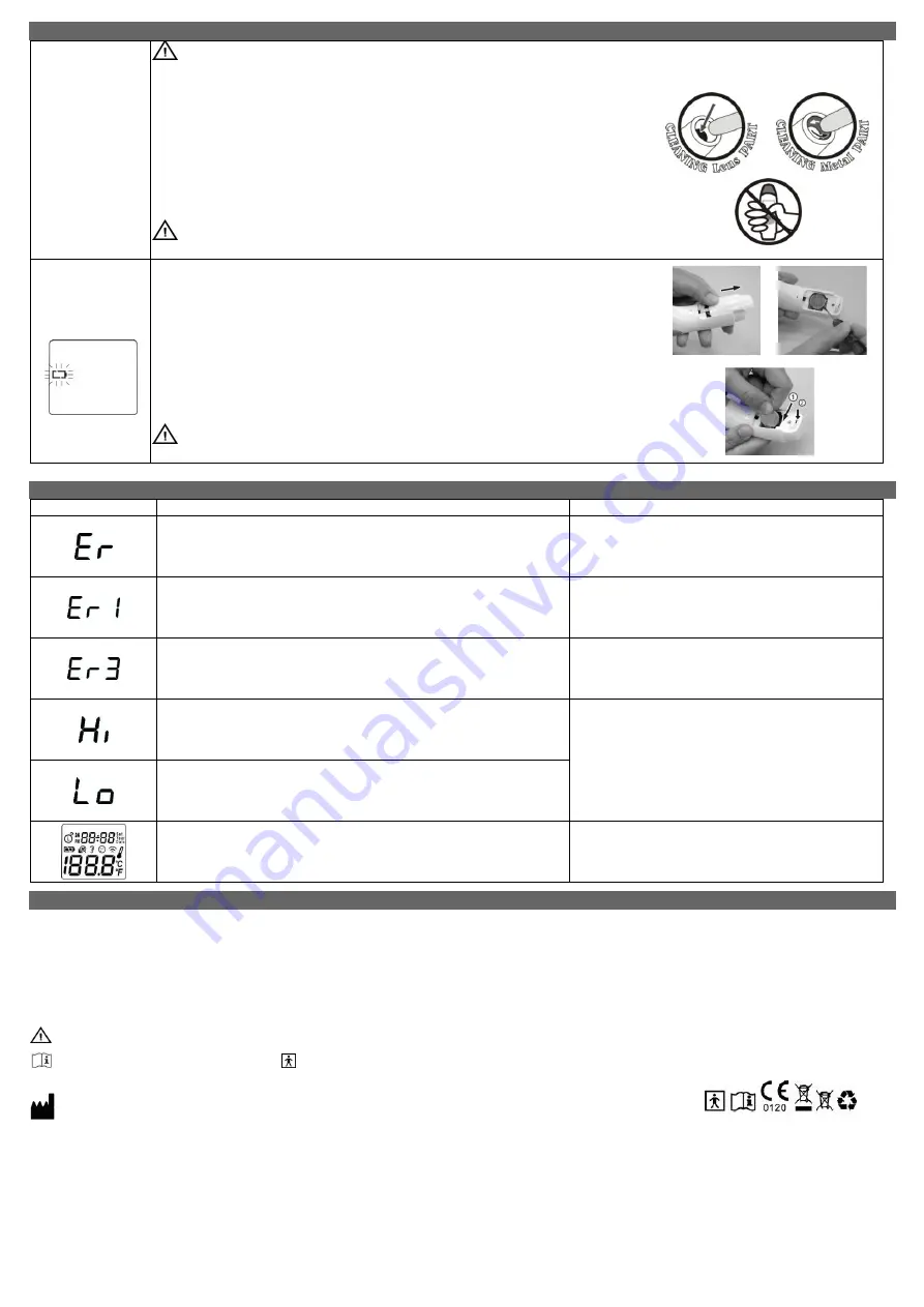 CareTouch MFT-9 Manual Download Page 3