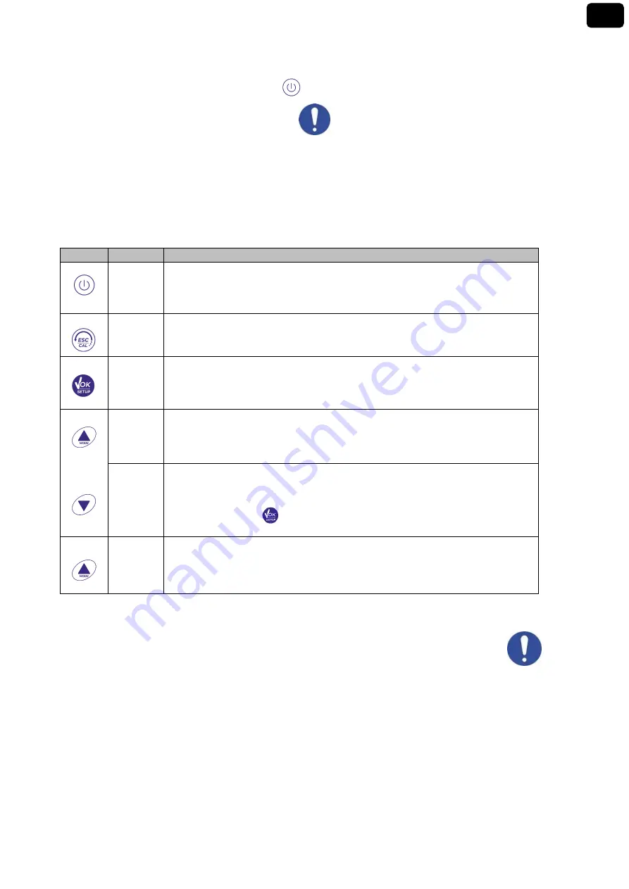 Carl Roth COND 50 VioLab Instruction Manual Download Page 12