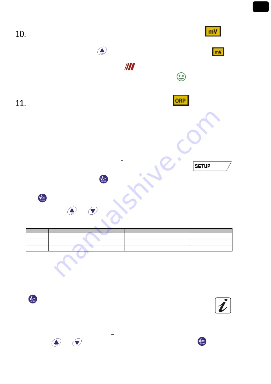 Carl Roth COND 50 VioLab Instruction Manual Download Page 21