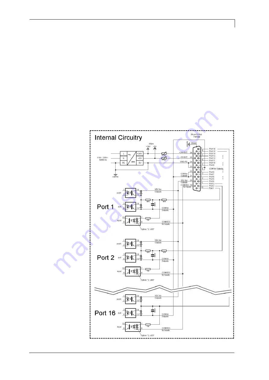 Carl Valentin DPM IV Service Instructions Manual Download Page 75