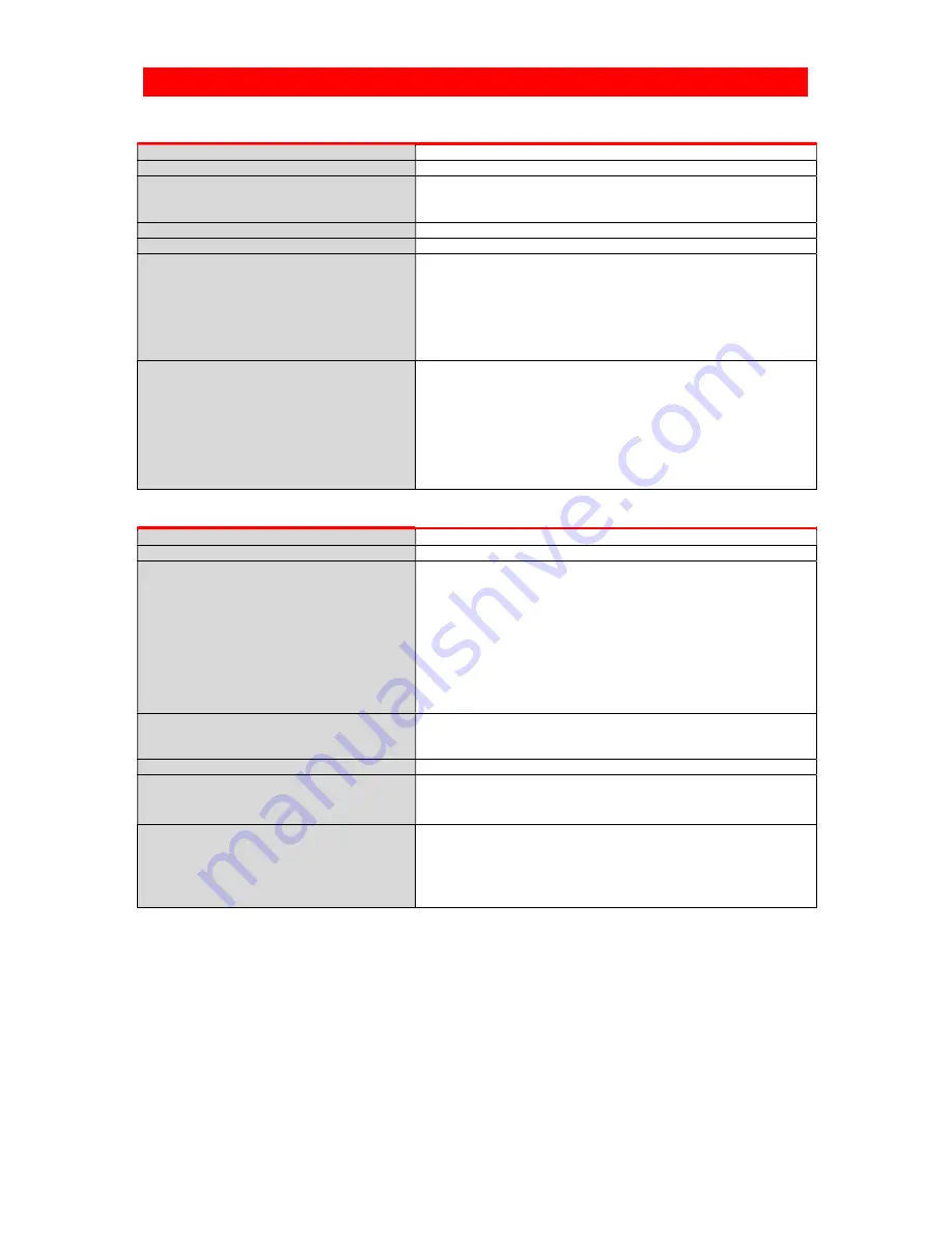 CARLO GAVAZZI RSGT Manual Download Page 3