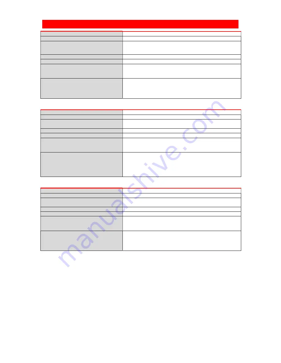 CARLO GAVAZZI RSGT Manual Download Page 6