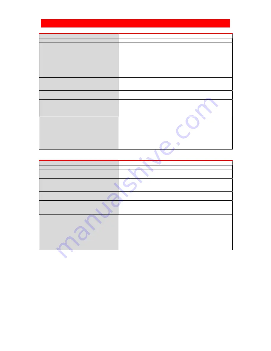 CARLO GAVAZZI RSGT Manual Download Page 26