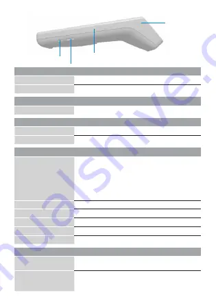 CARLO GAVAZZI SCTL55 Quick Start Manual Download Page 2