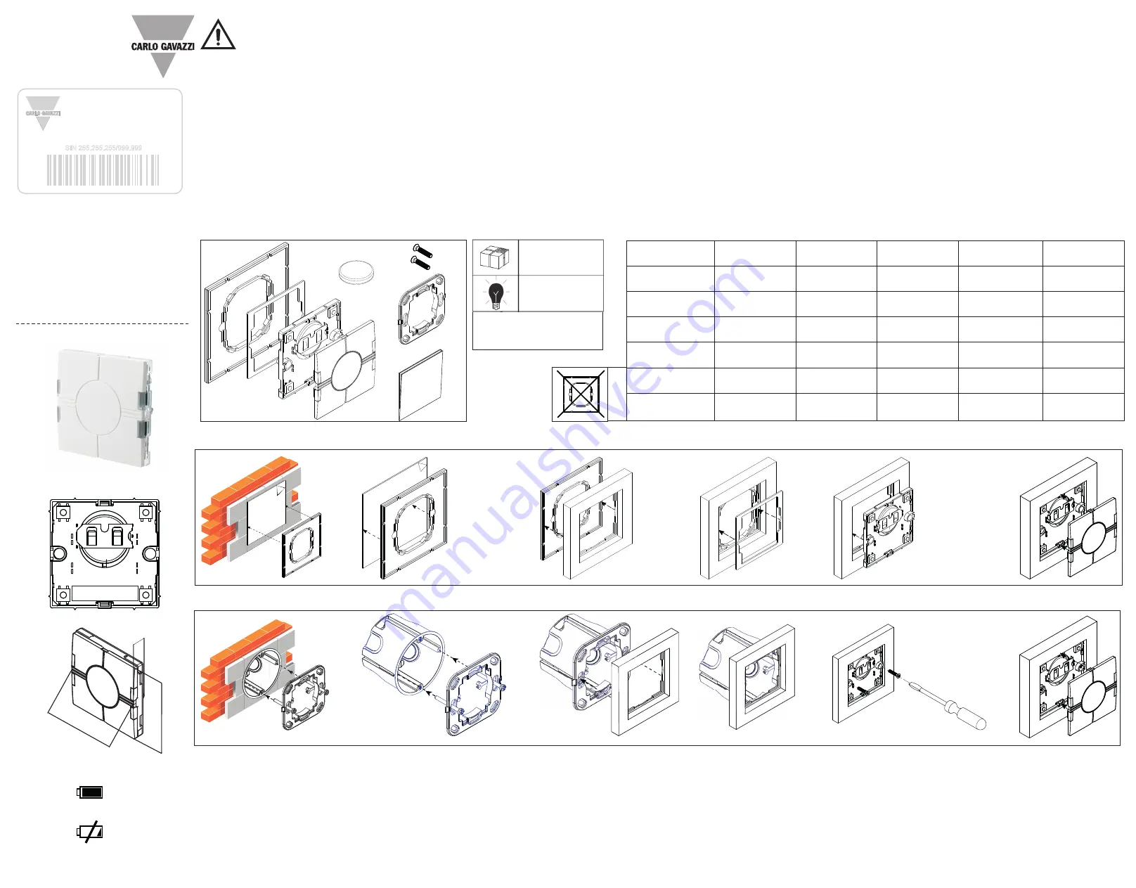 CARLO GAVAZZI SHE5XWLS4 F Series Скачать руководство пользователя страница 1