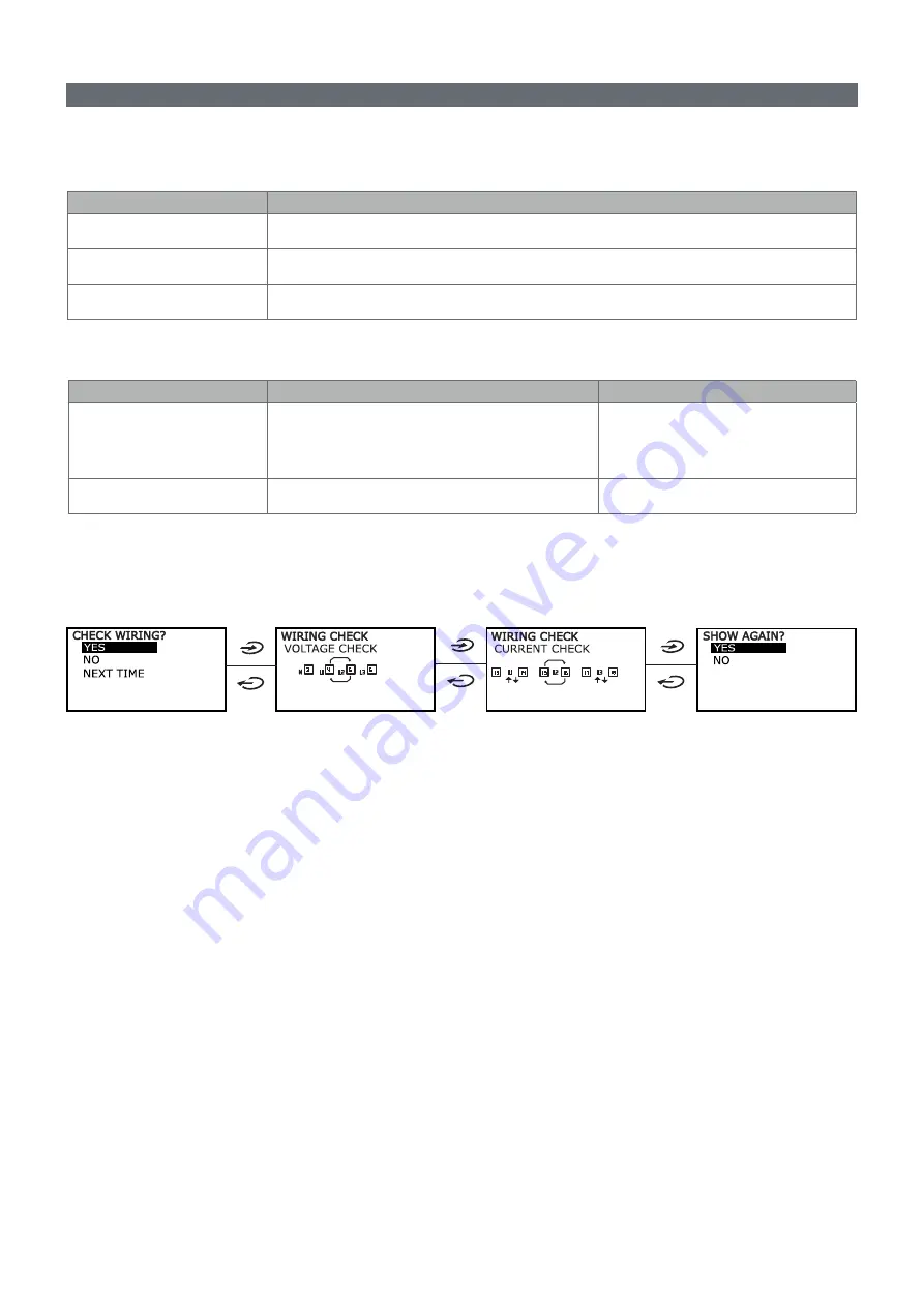 CARLO GAVAZZI WM15 User Manual Download Page 12