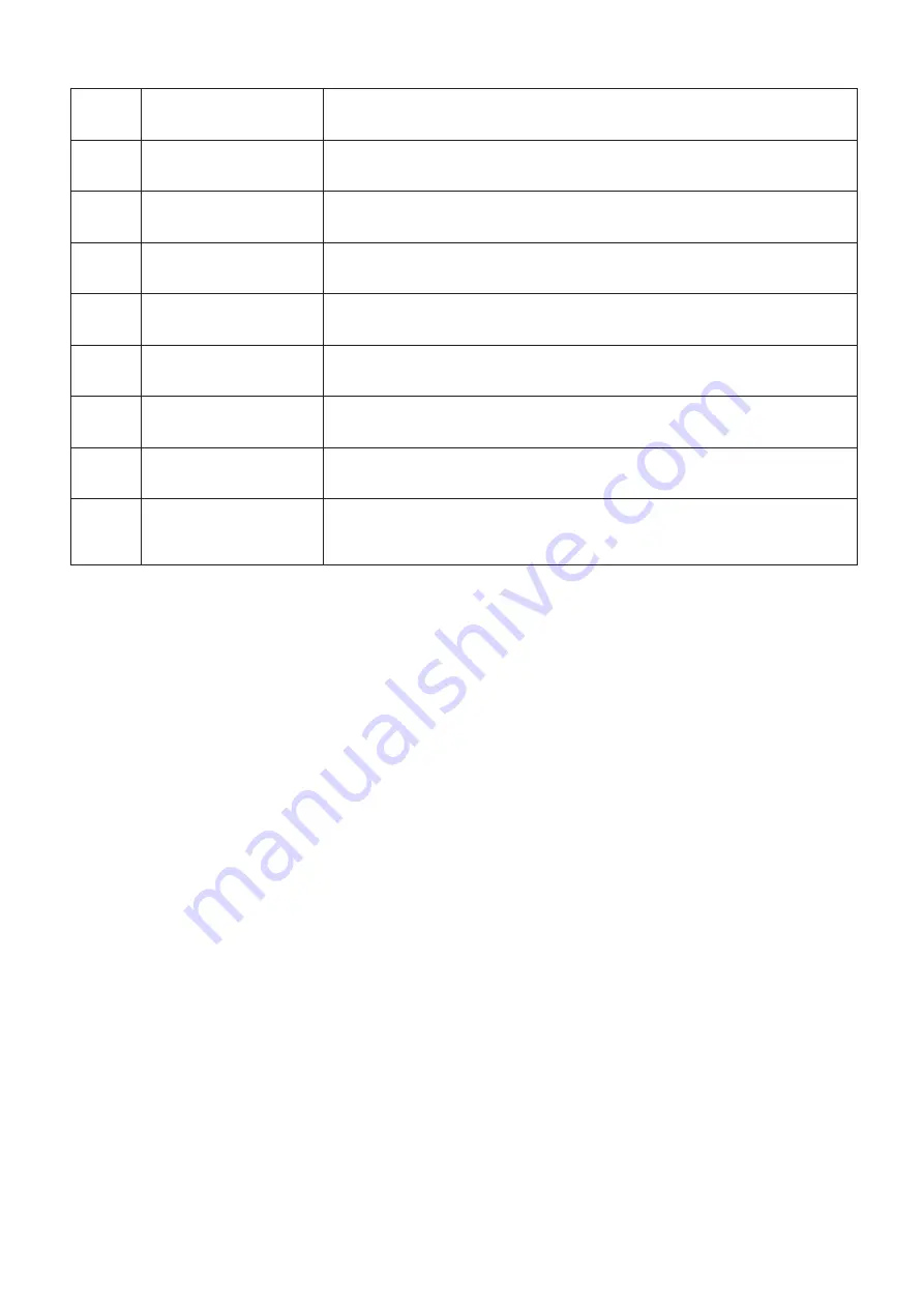 CARLO GAVAZZI WM15 User Manual Download Page 15