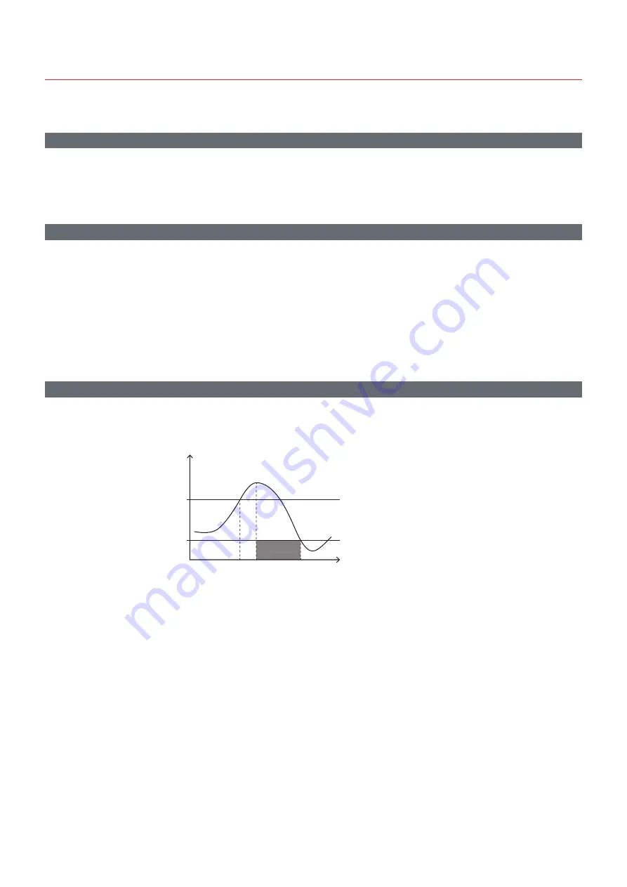 CARLO GAVAZZI WM15 User Manual Download Page 18