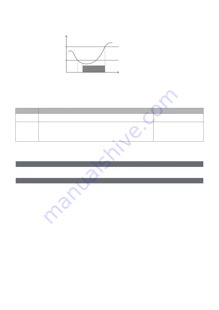 CARLO GAVAZZI WM15 User Manual Download Page 19