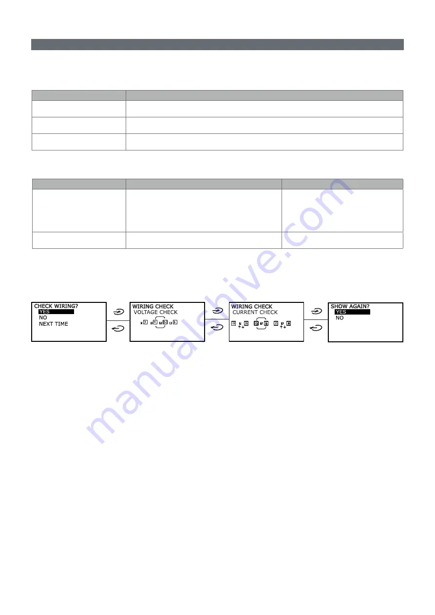 CARLO GAVAZZI WM15 User Manual Download Page 60