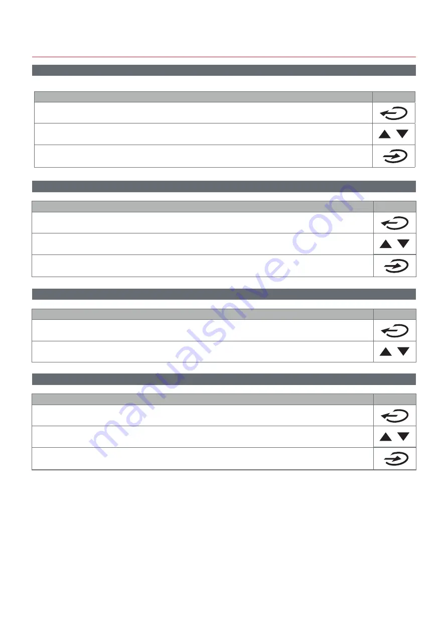 CARLO GAVAZZI WM15 User Manual Download Page 61