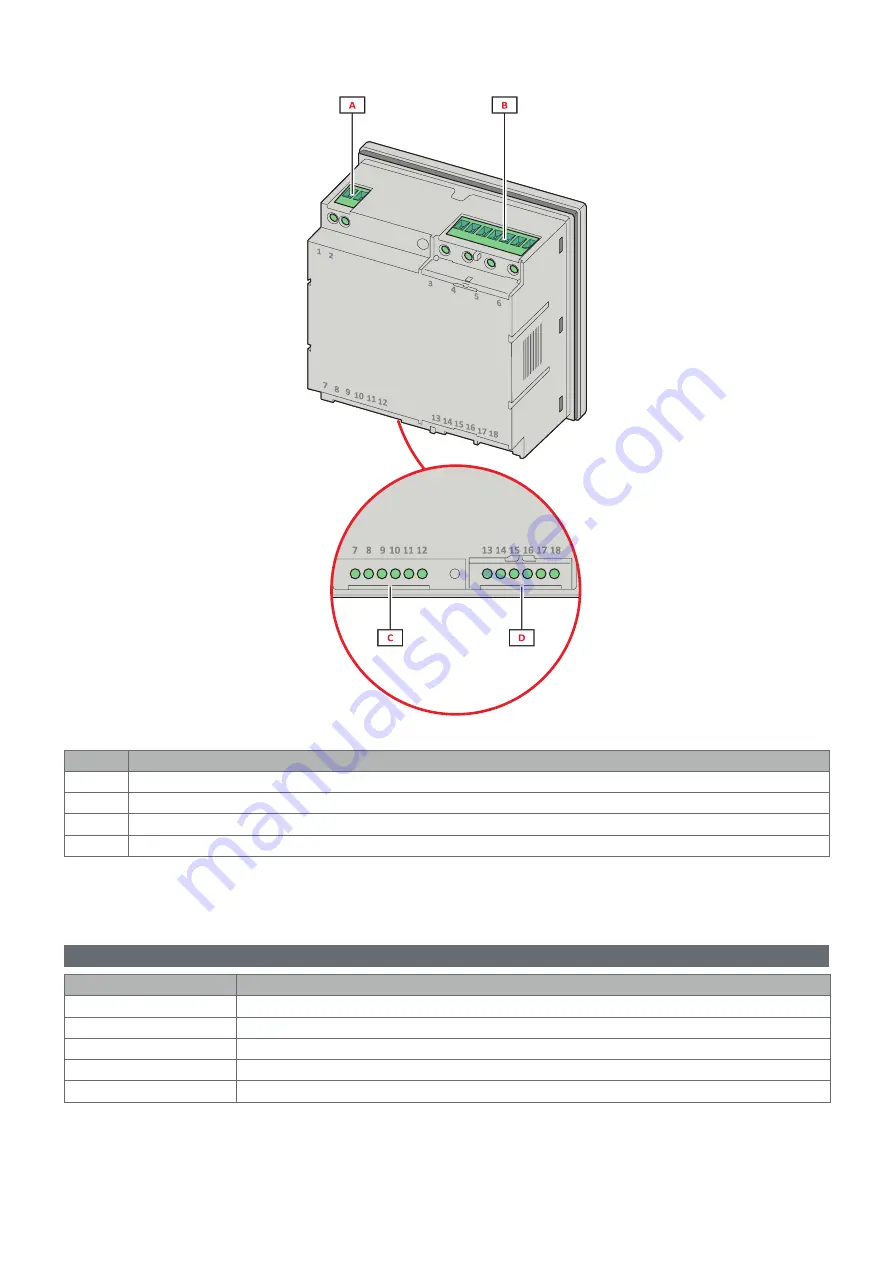 CARLO GAVAZZI WM15 User Manual Download Page 78