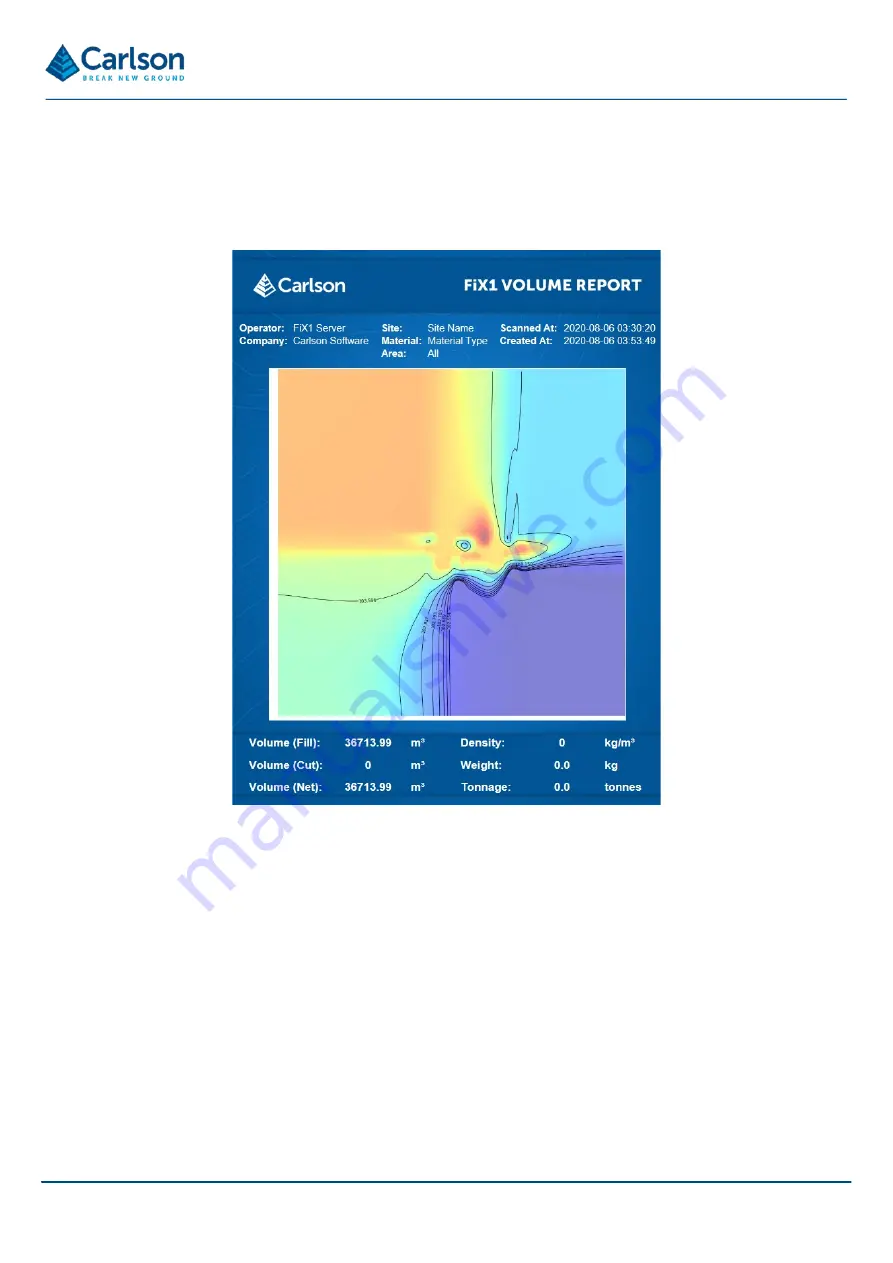 Carlson FiX1 Installation Manual Download Page 56