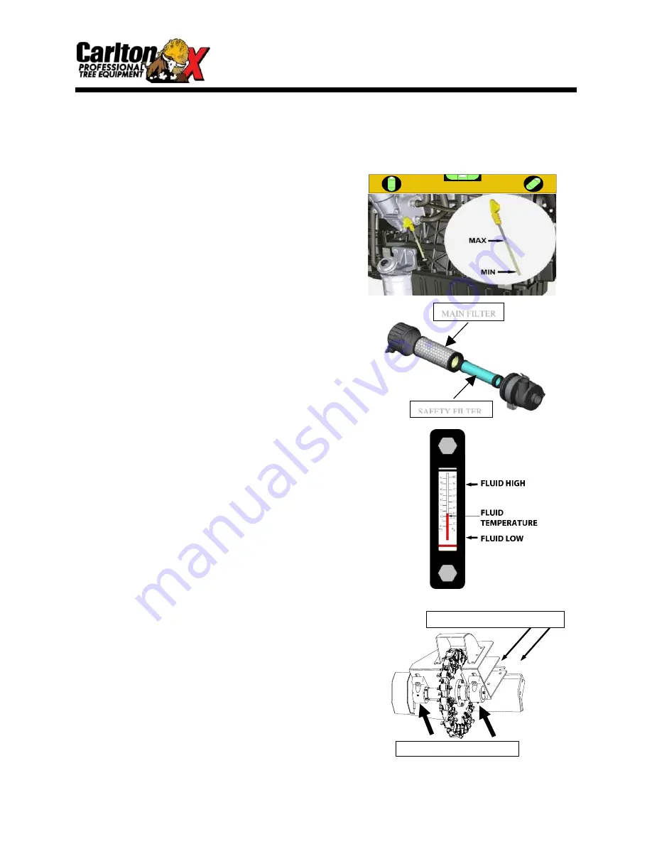 Carlton SP6016 Series Скачать руководство пользователя страница 23